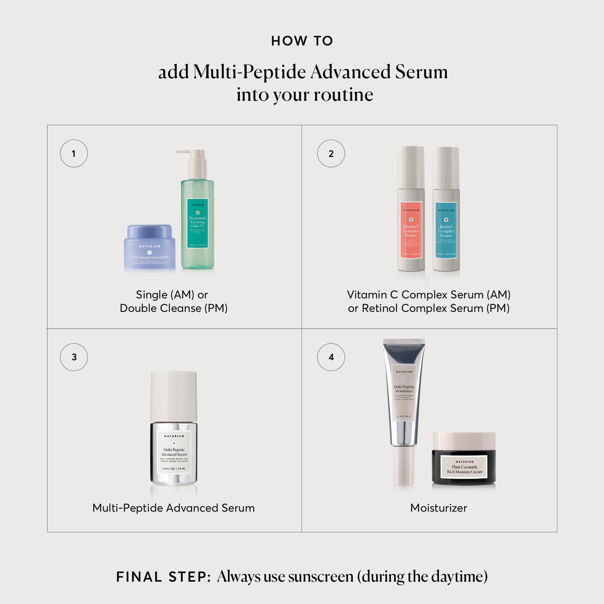 Multi-Peptide_Serum_routine_fix_v3