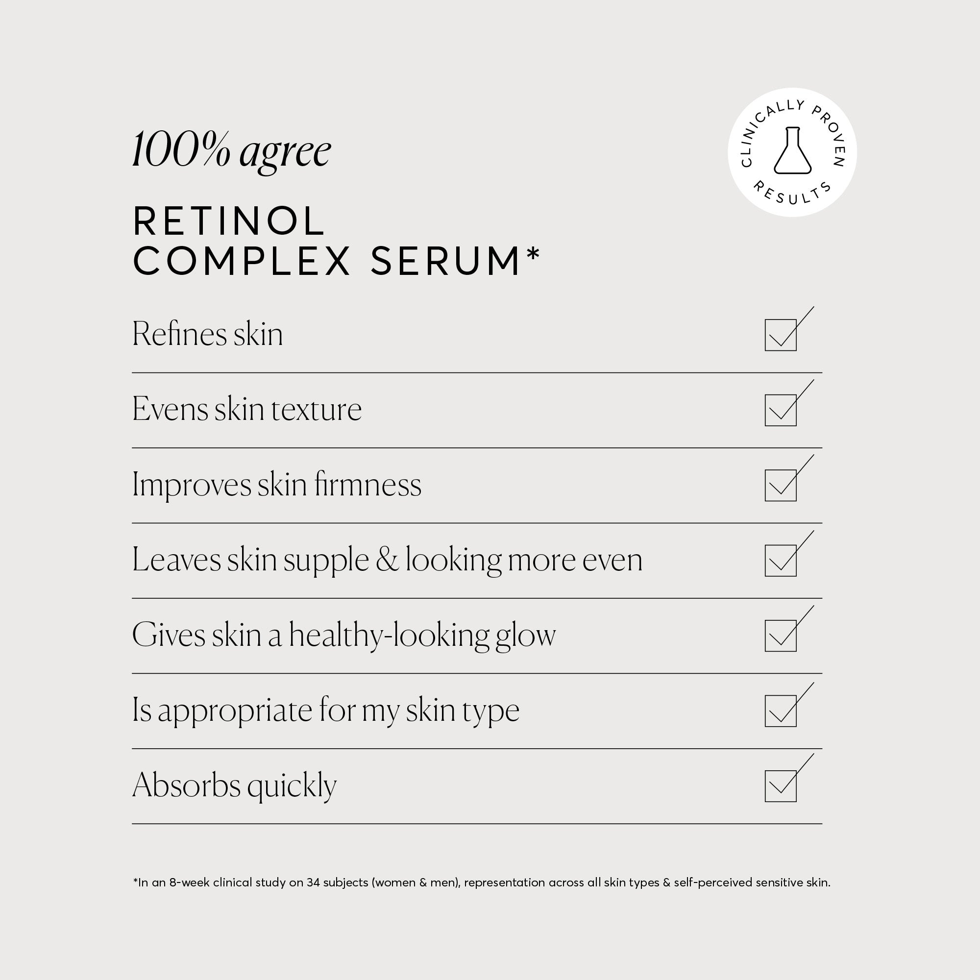 NATR_Retinol_Clinical_Graphics_Checklist_1